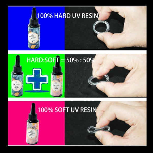 Epoxy UV Resin Clear Hard 100gm